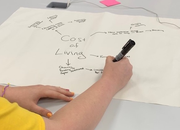 Young people discussed issues that affect them